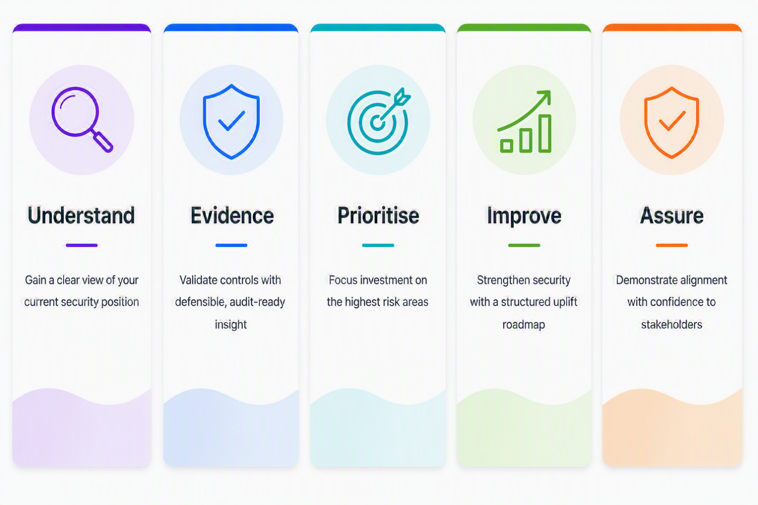 Designer (8)